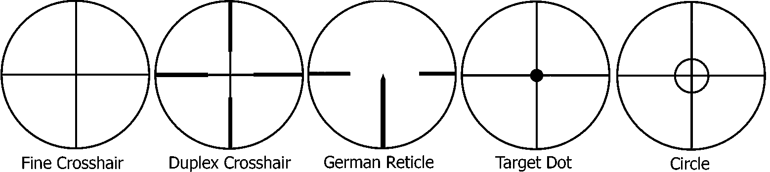 Fix reticle. Прицельная сетка circle Dot. Fine Crosshair Reticle сетка прицела. Тип сетки: Duplex. Circle Dot сетка прицела.